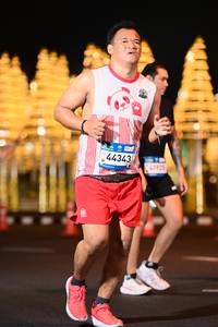 BIB: 
                            <button type="button" onclick="openModal(24529016)" class="btn btn-primary btn-sm float-right btn-popup" data-toggle="modal" data-target=".modal-high-quality">
                        <i class="fas fa-shopping-cart"></i> Add to Cart
                    </button>
                                            <button type="button" onclick="isThisMe(24529016, true)" class="btn btn-success btn-sm float-right btn-popup btn-isme hidden" data-toggle="tooltip" data-placement="bottom" title="นี่คือรูปของคุณใช่ไหม คลิกที่นี่เพื่อเอาเข้าอัลบั้ม">
                        <i class="fas fa-plus"></i> Add to album
                    </button>
                    <button type="button" onclick="isThisMe(24529016, false)" class="btn btn-warning btn-sm float-right btn-popup btn-isnotme hidden">
                        <i class="fas fa-ban"></i> Remove from album
                    </button>